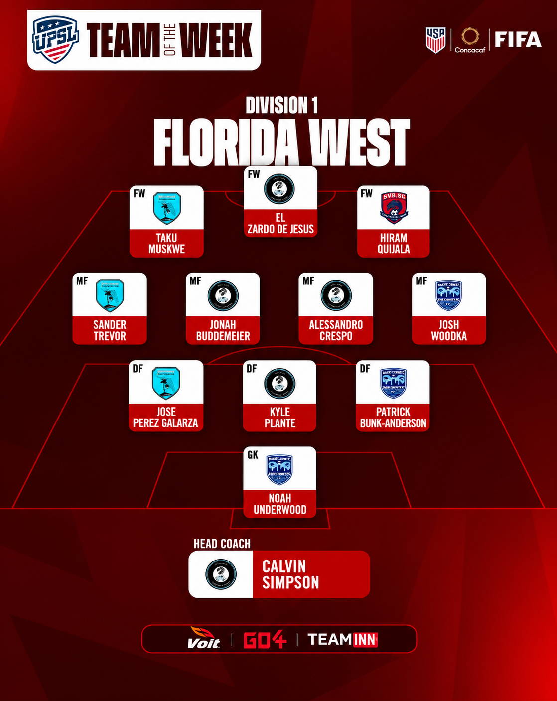 UPSL Division 1 Florida West Team of the Week featuring LASE players Elizardo De Jesus, Jonah Buddemeier, Alessandro Crespo and Kyle Plante, with head coach Calvin Simpson